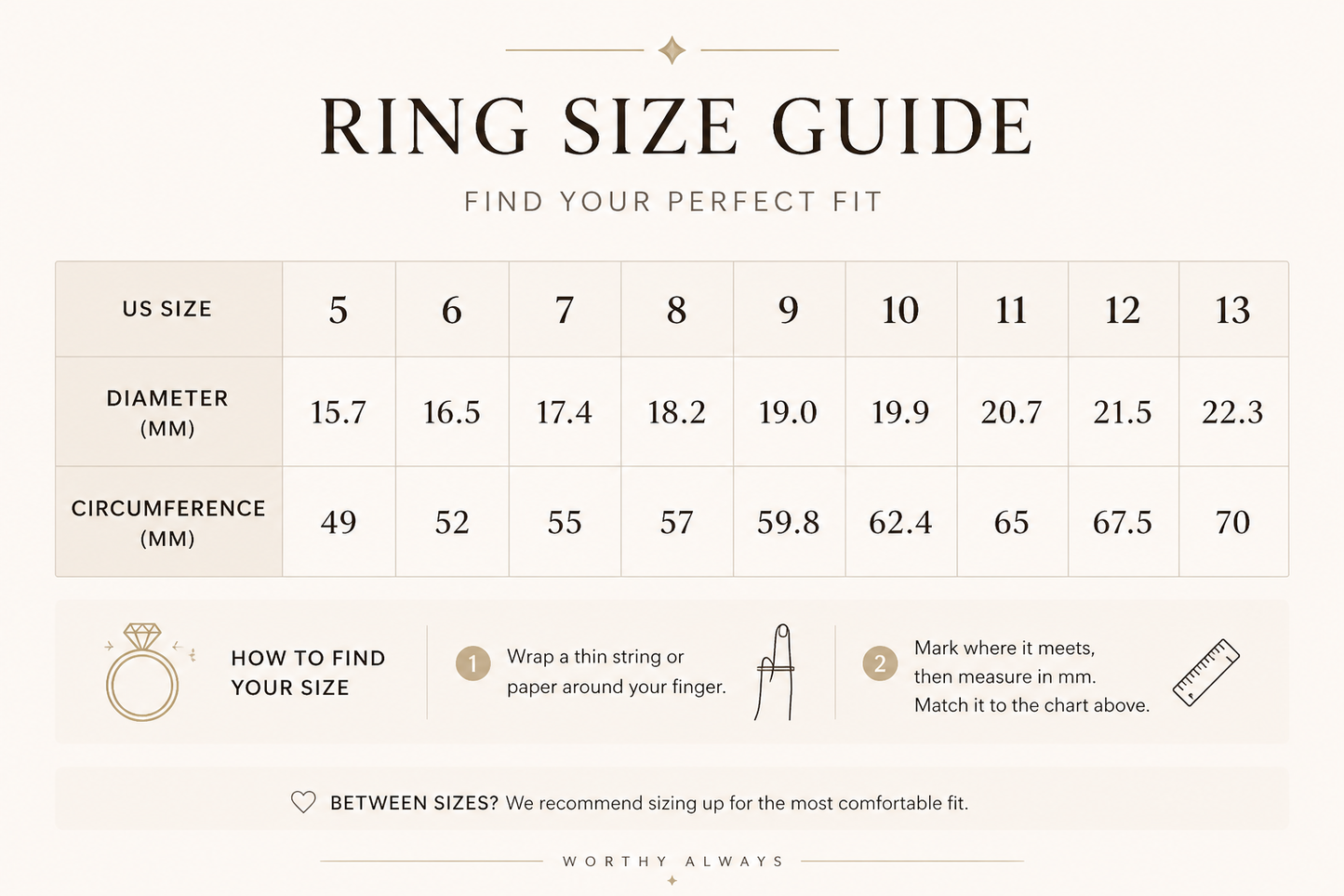 Rotierender Anti-Stress-Ring