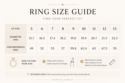 Rotierender Anti-Stress-Ring